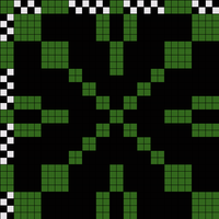 Chart Deco