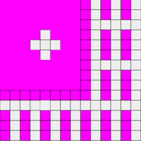 Untitled Chart