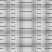 Cables Chart