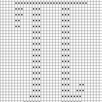 Pi