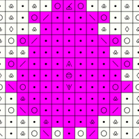 Hubris Centre Test