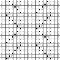 Frog's Leg Pattern