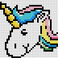 Unicorn Chart