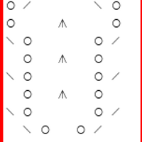 Nettoie