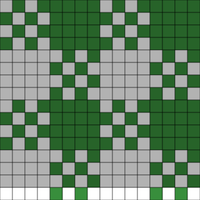 Copy of Buffalo Plaid Chart