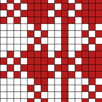 Copy of Copy of Buffalo Plaid Chart