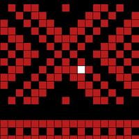Loch Fitty pattern