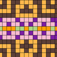 Chart D Bressay