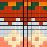 Bressay Chart C