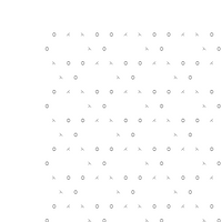 Diagramme Auréa