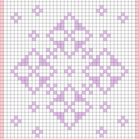 Floral  hot pad