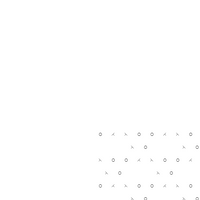 Diagramme Auréa PETIT