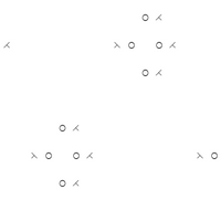Diagramme aglae