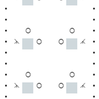 Diagramme Paco