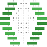 Cable leaf