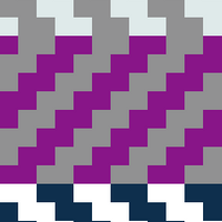 Rug-chart9