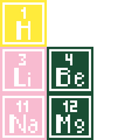 Periodic Table Square 1