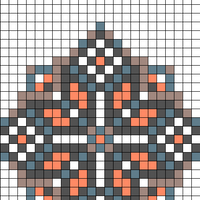 Points B