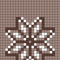 Points C