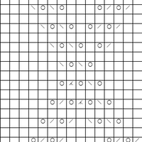 Pattern class