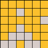 YamaCandy Chart D