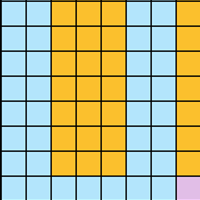 Swoncho Chart D