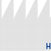 Husqvarna