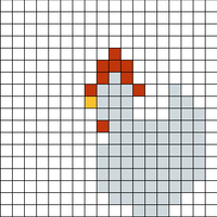 chicken chart