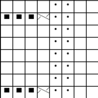 Vine Leaf Chart 2