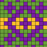 Chart 1