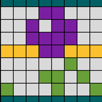 Chart 2