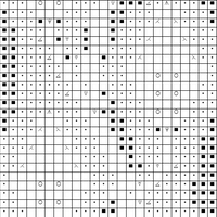 Copy of Vine Leaf Chart 1
