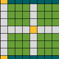 Chart 3