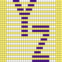 y z small letter square