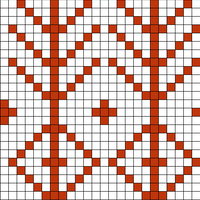 L1