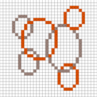 Circles Chart