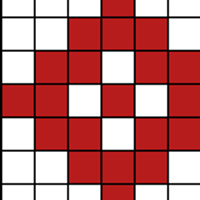 Chart 4