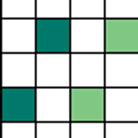 Chart 5