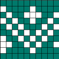 Chart 7