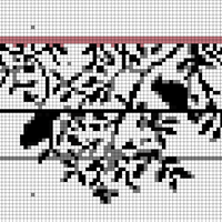 Untitled Chart.png
