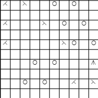 Barley Lattice