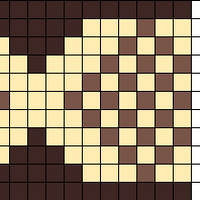 Sadie’s Mitts - chart 2