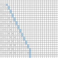 Lace Decreases 2