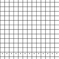 Chart B 