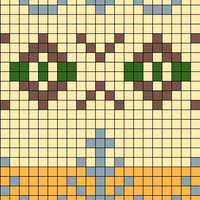 Chart 4