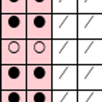 Chart A_symbols