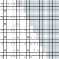 Right Lace Decreases (Row 4)