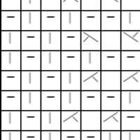 Panel D