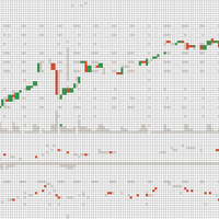 spychart.png