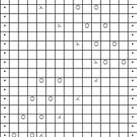 Wandering Leaves Chart